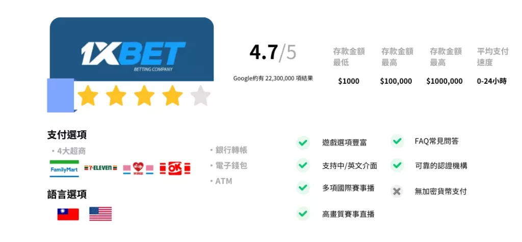 玩家首選！台灣線上娛樂城排行和遊戲平台推薦