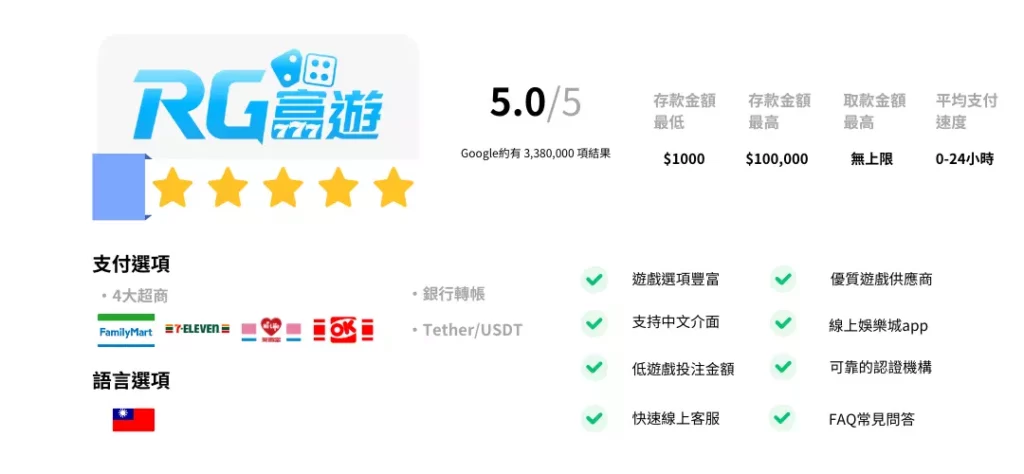 玩家首選！台灣線上娛樂城排行和遊戲平台推薦