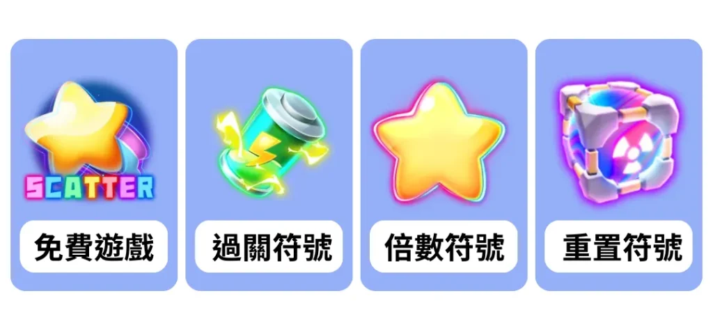 老虎機試玩